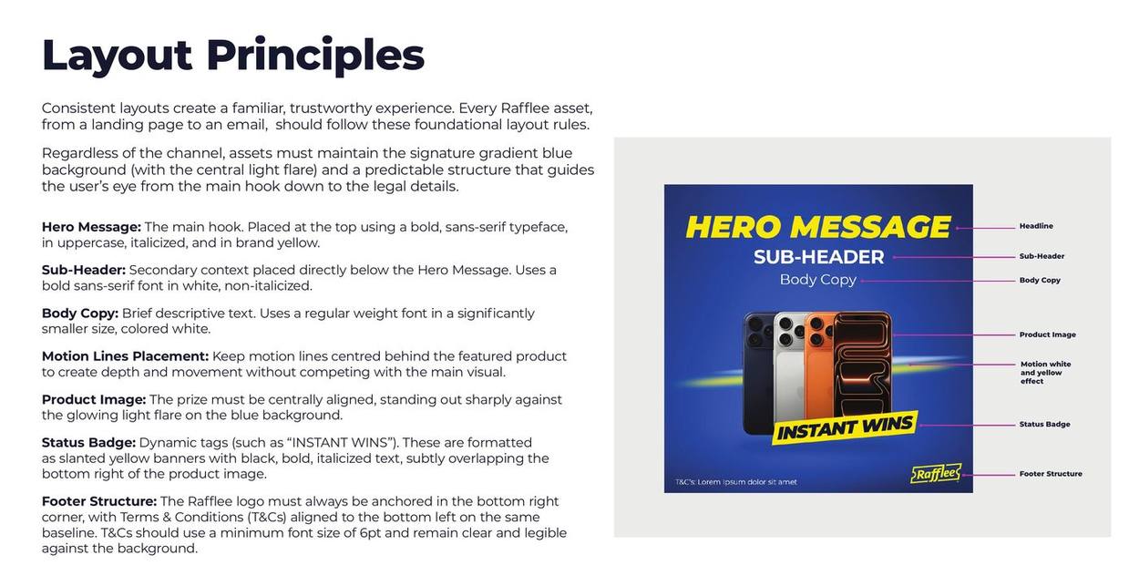 Rafflee brand guidelines page: Layout principles, from hero message to legal footer