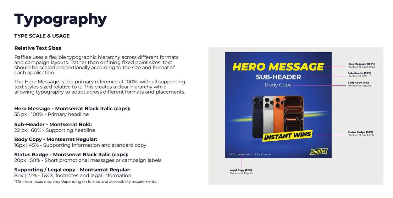 Rafflee brand guidelines page: Type scale set in proportions of the hero message